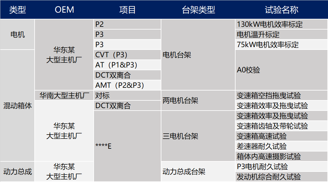 设备列表.png