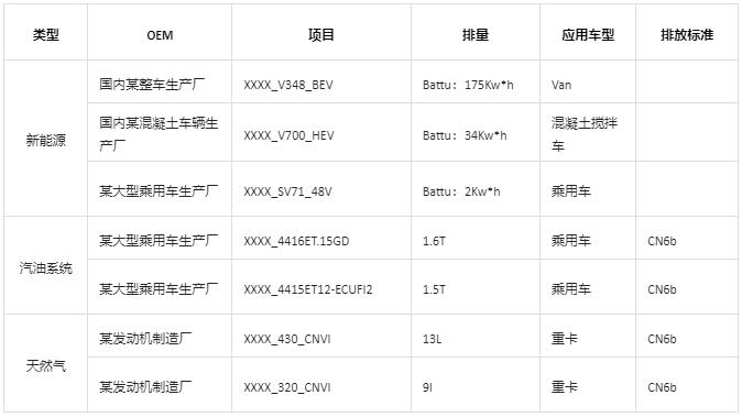 项目经验2.jpg